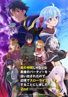  Меня выгнали из гильдии героев, потому что я был плохим компаньоном, поэтому я решил неспешно жить в глуши Banished from the Heroes' Party смотреть онлайн аниме сериал 2021 в HD