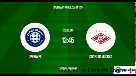 Оренбург - Спартак Москва прямой эфир 22 марта 2026 смотреть онлайн в HD